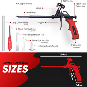 Luft Professional foam gun nozzle detail with copper tip for controlled flow.