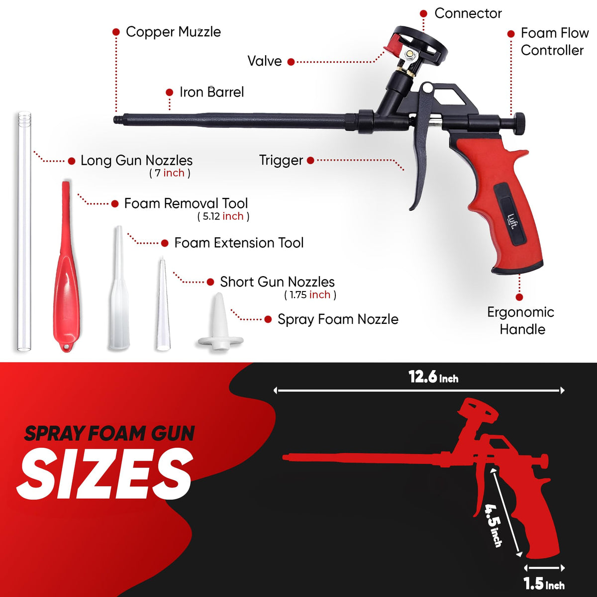 Luft Werkzeuge foam gun ergonomic handle supports comfortable use