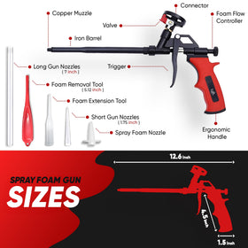 Luft Werkzeuge foam gun ergonomic handle supports comfortable use