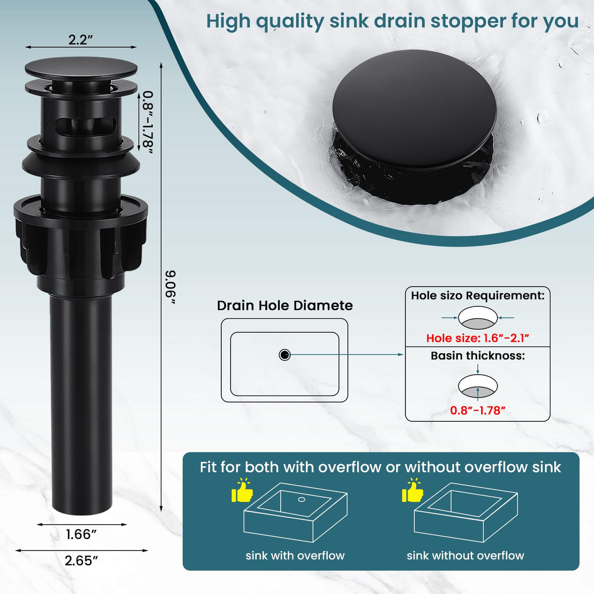 LUFG 6-inch base plate supports flexible installation options.