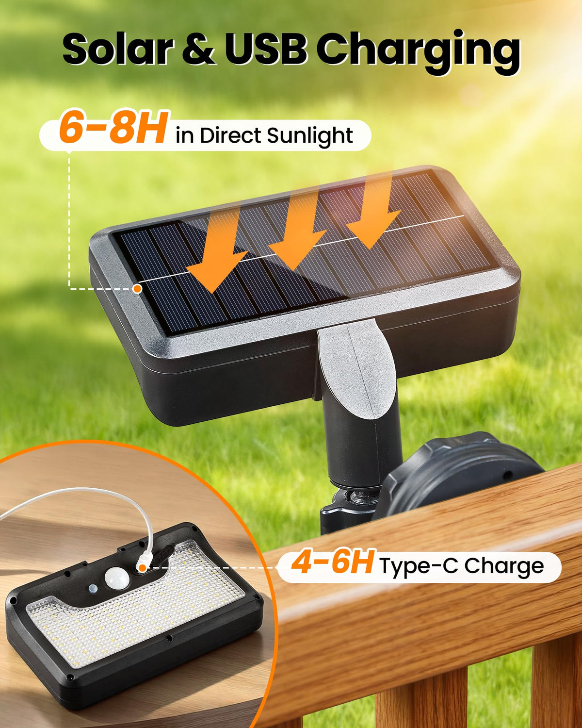 LUHLEE 360-degree adjustable light directs illumination where needed.