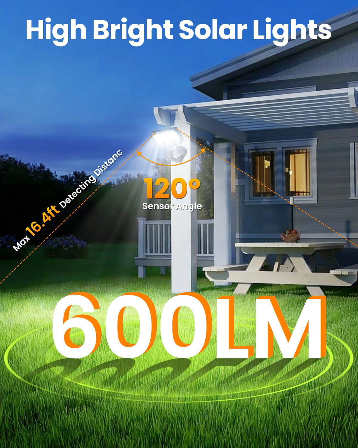 LUHLEE 600lm brightness with wide-angle coverage for safer outdoor spaces.
