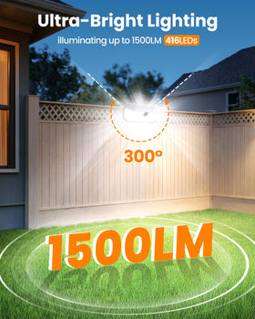 LUHLEE motion sensor light with 3 modes boosts security.