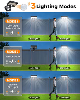 LUHLEE wall/fence/patio mounting for versatile outdoor installation.