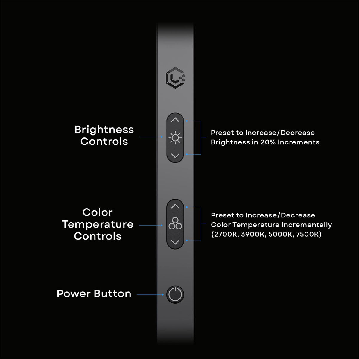 7-inch rotating light head for flexible angles on the Edge 2.0