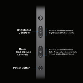 7-inch rotating light head for flexible angles on the Edge 2.0