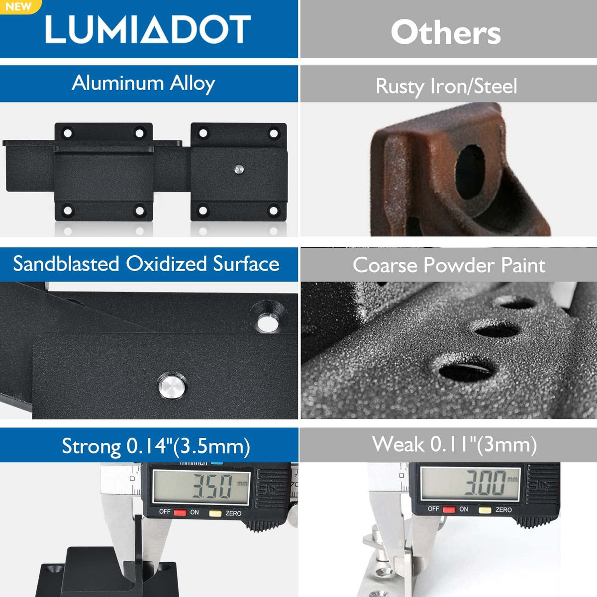 Lumiadot latch installation with eight self-drilling screws