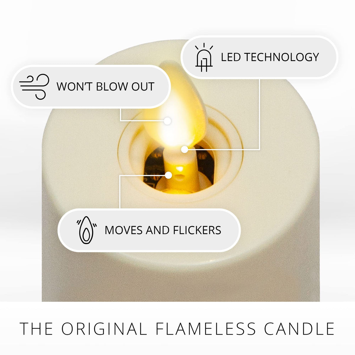 Luminara close-up flame glow with realistic motion.