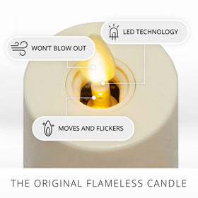 Luminara close-up flame glow with realistic motion.