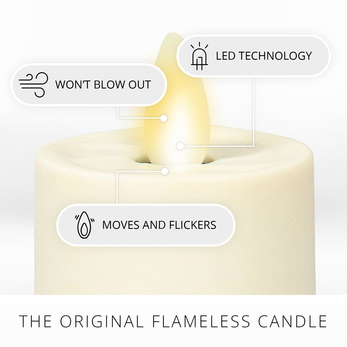 Luminara cool-to-touch safety design suitable for kids and pets.
