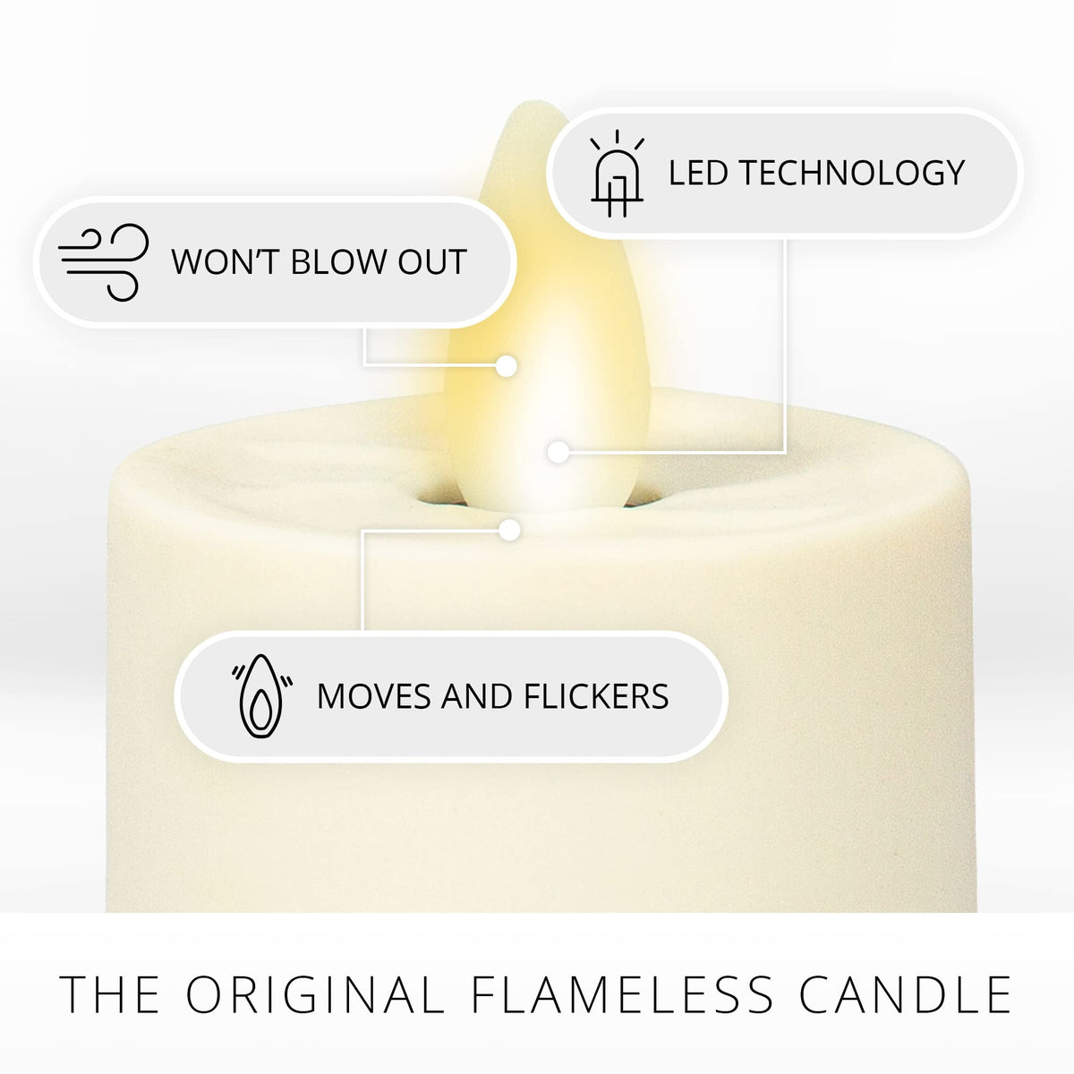 Luminara fireplace mantel tealight provides cozy warmth without soot for intimate evenings.