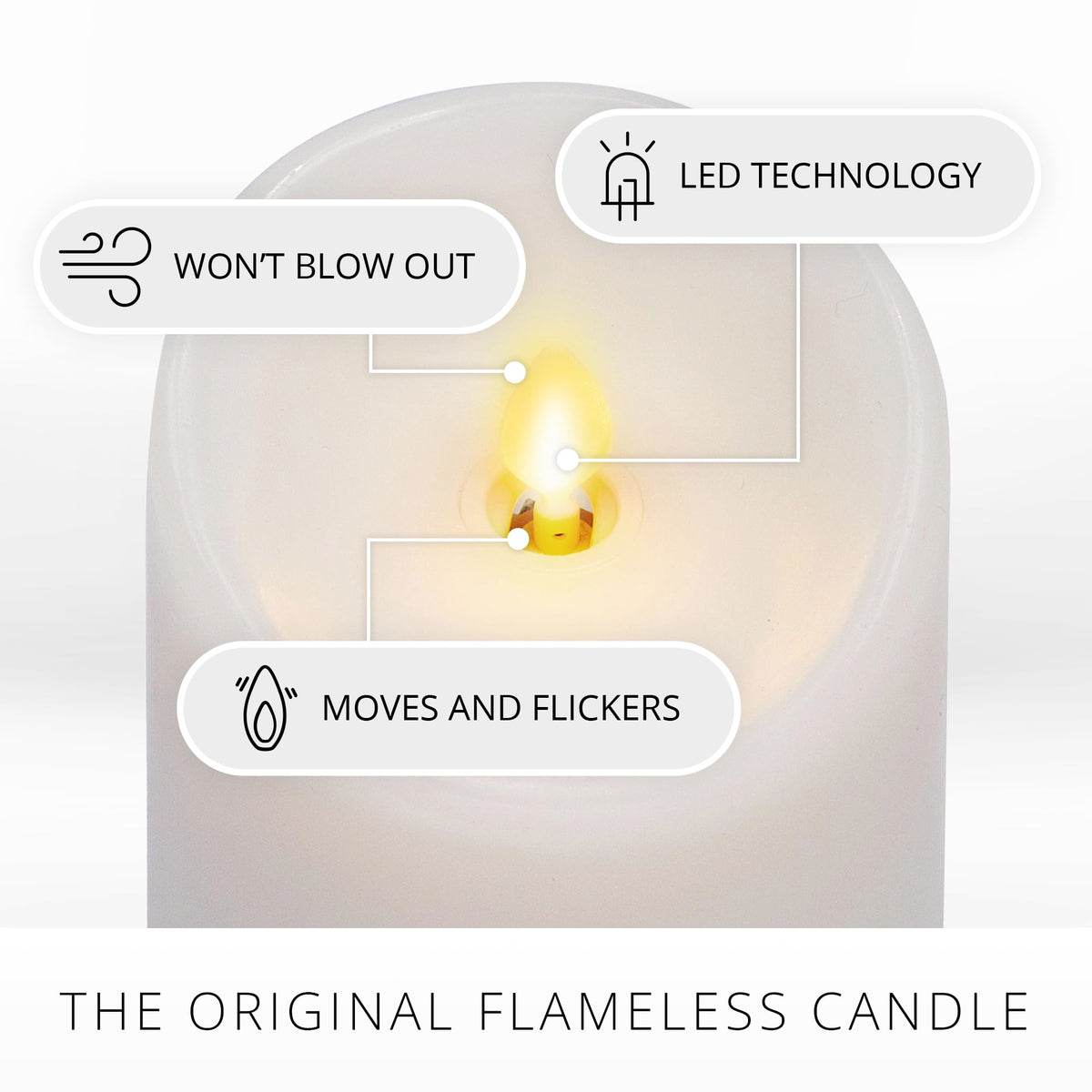 Luminara flickering flame pillar candle creates lifelike ambiance without an open flame.