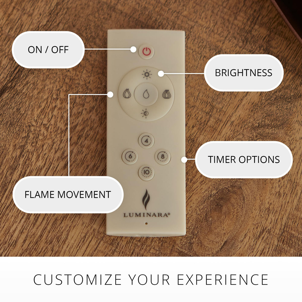 Luminara remote multi-candle control enabling synchronized ambience.