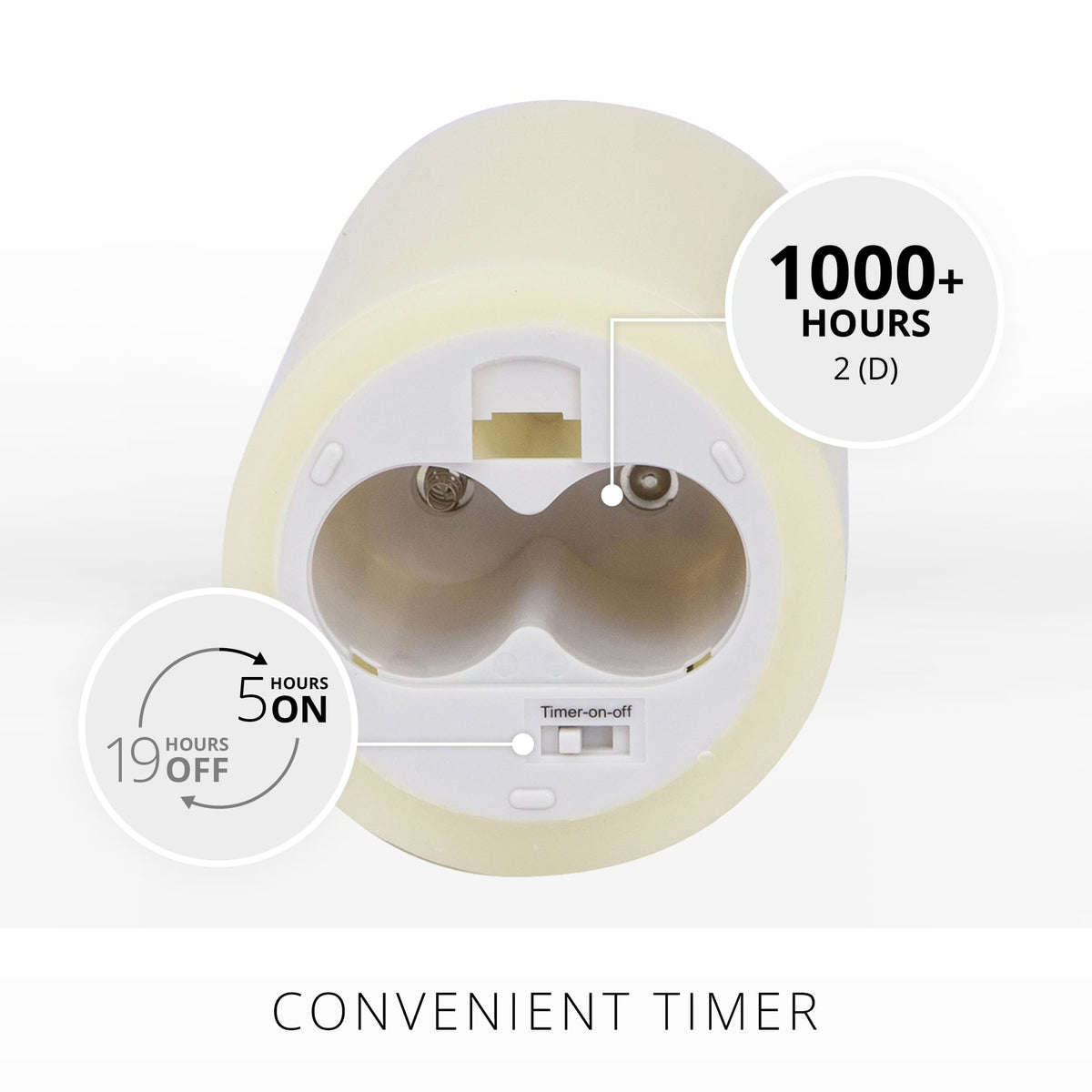 Luminara ivory timer-enabled flameless candle for automatic on/off use
