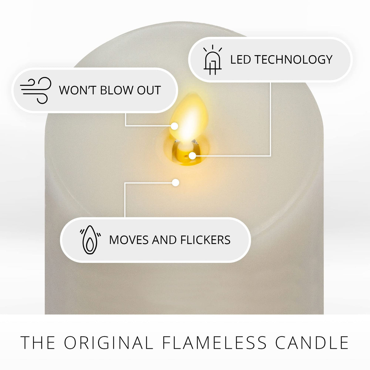 Luminara timer candle with automatic on/off cycles and convenience