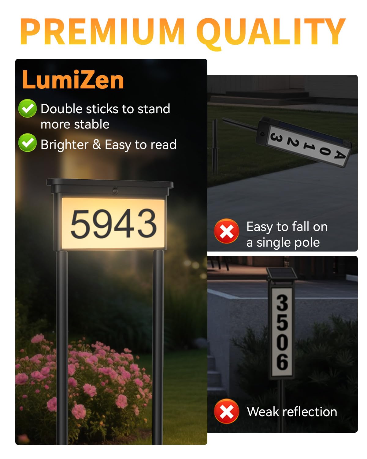 LumiZen dual-stake installation keeps the sign stable in lawn or wall mount
