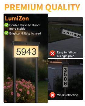 LumiZen dual-stake installation keeps the sign stable in lawn or wall mount