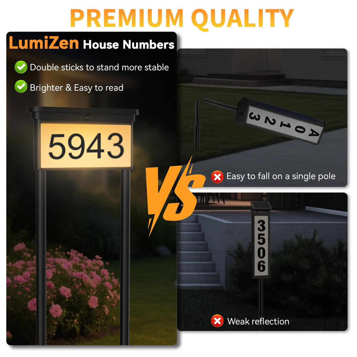 LumiZen monocrystalline solar panel delivers efficient charging for longer night illumination.
