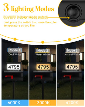 LumiZen dusk-to-dawn automatic lighting in action on the address sign