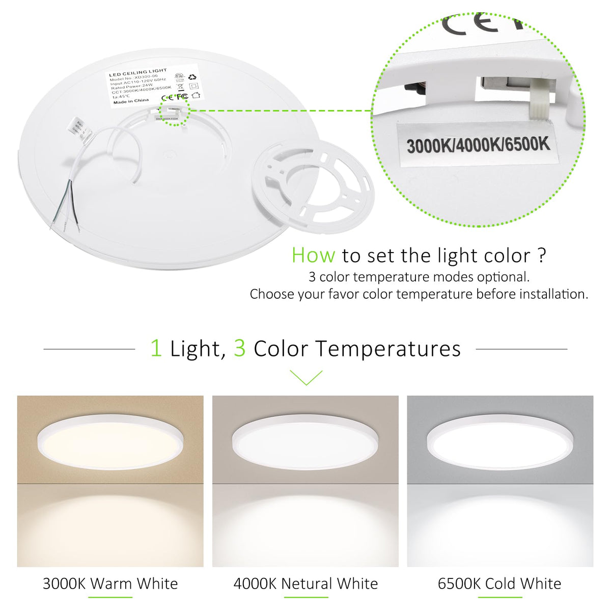 LUMLLSAJI Bedroom, kitchen, and bathroom lighting in a single 12-inch round panel.