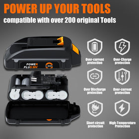 Lummina 20V lithium battery for steady power during garden and workshop tasks