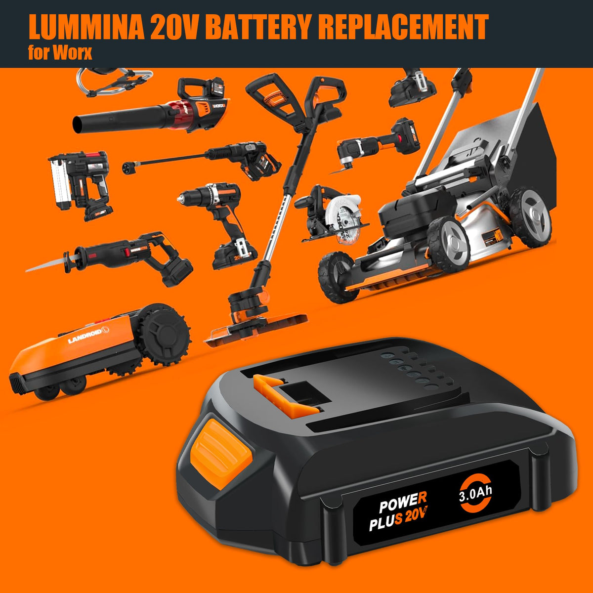 Lummina 20V Worx charger showcases fast, reliable charging