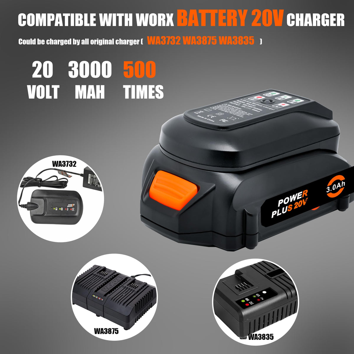 Lummina WA3520/WA3525 compatible battery ensures smooth tool operation