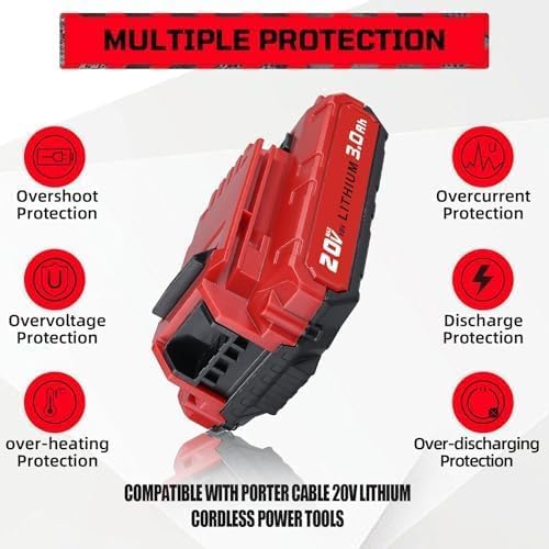 LUMSING fast-charging charger keeps tools ready between tasks.