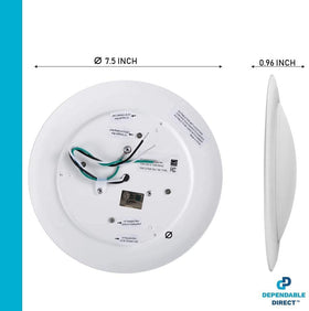 Lunabode LED ETL-listed ceiling light for safe installation.