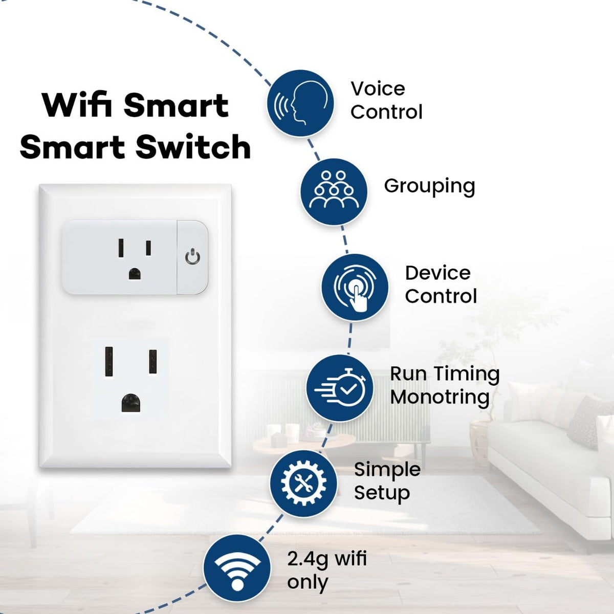 Lunabode LED Smart Plug Alexa voice control for hands-free operation.