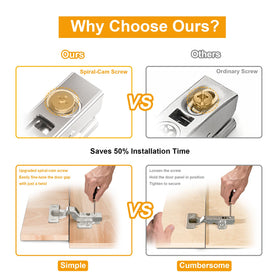Luokim adjustment screws range allows precise door alignment