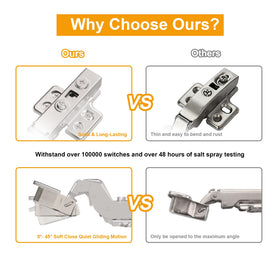Luokim four-hole clip-on plate supports fast, secure mounting