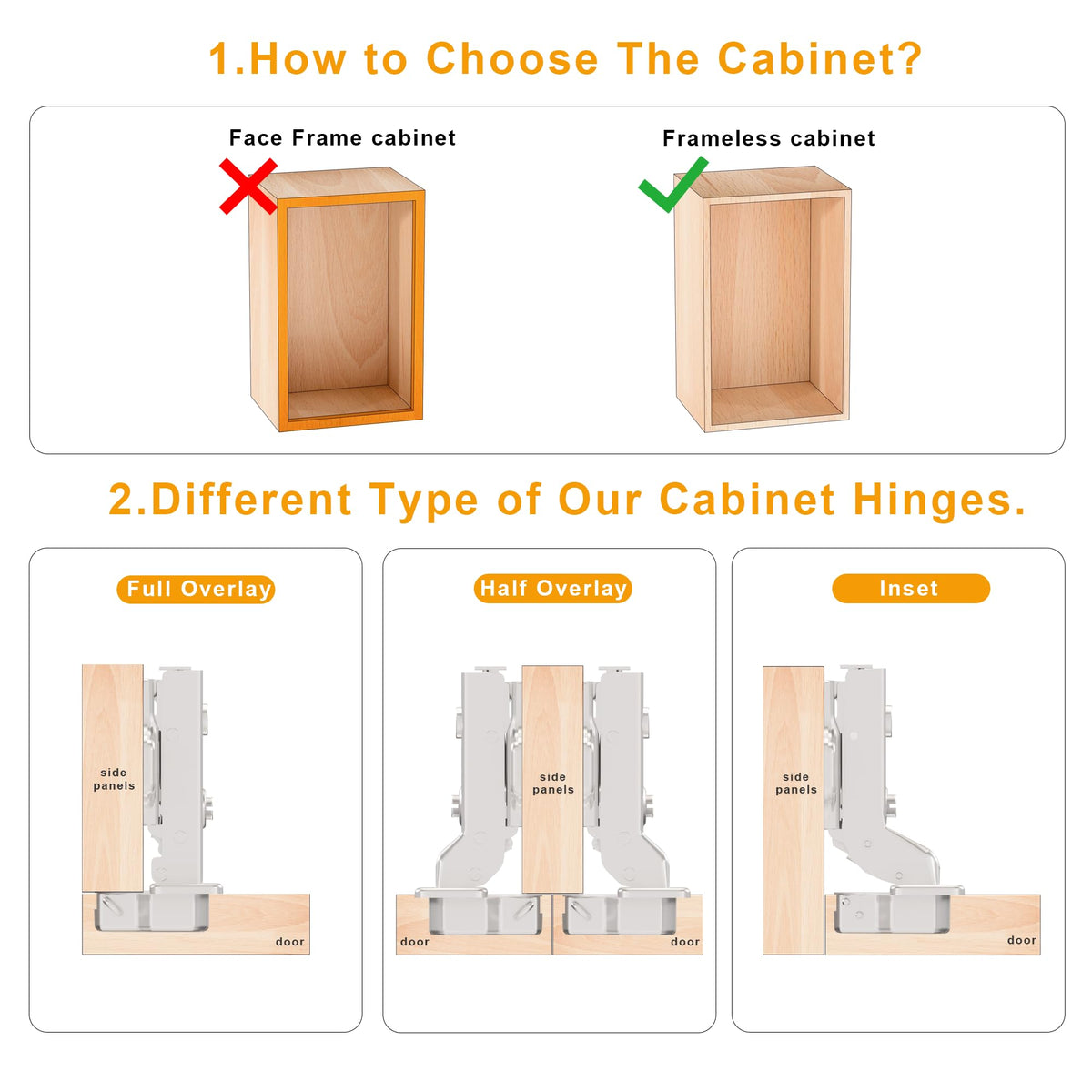 Luokim nickel-plated hinge finish adds rust resistance and durability