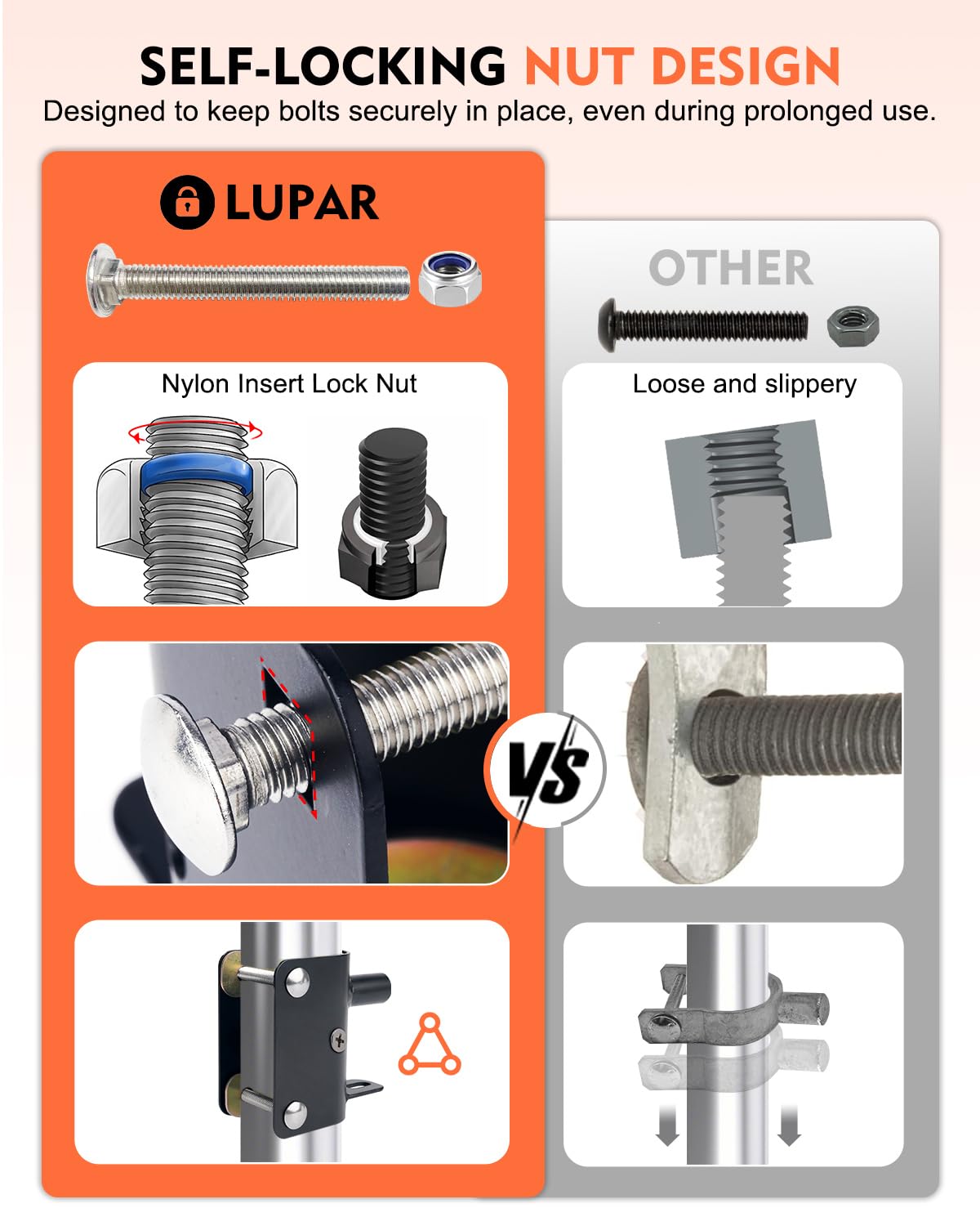 Lupar padlock hole adds extra security on farm gates.