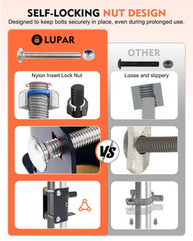 Lupar padlock hole adds extra security on farm gates.