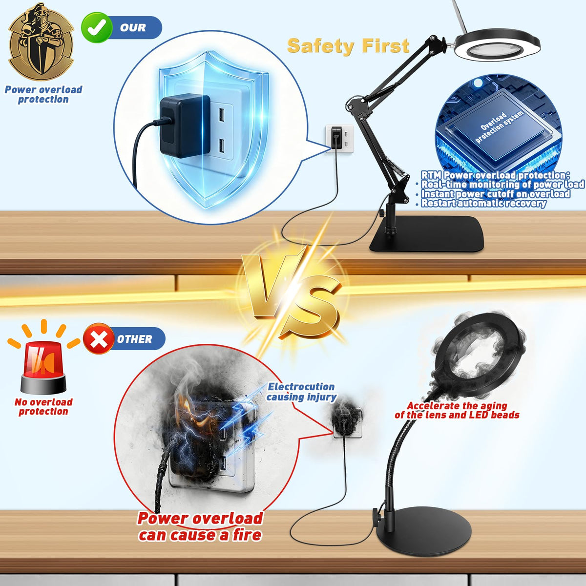 Luraines 2-in-1 desk and clip-on design for flexible use