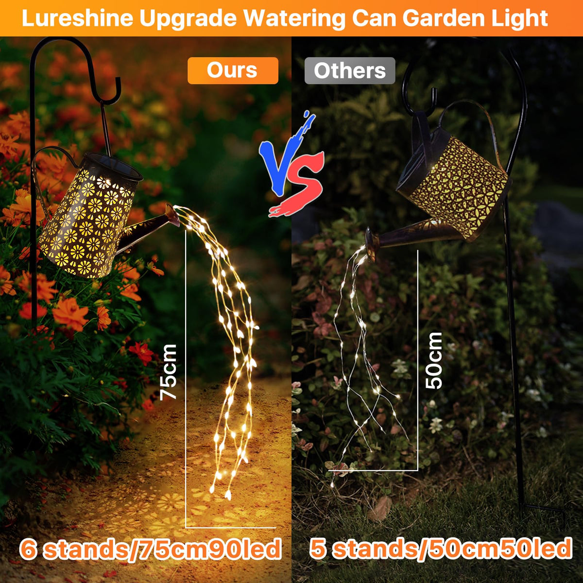 Lureshine IP65 waterproof garden light withstands rain for year round decor
