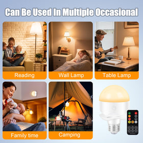 LUSKLLI LED bulb for indoor and outdoor setups like canopies and lanterns.