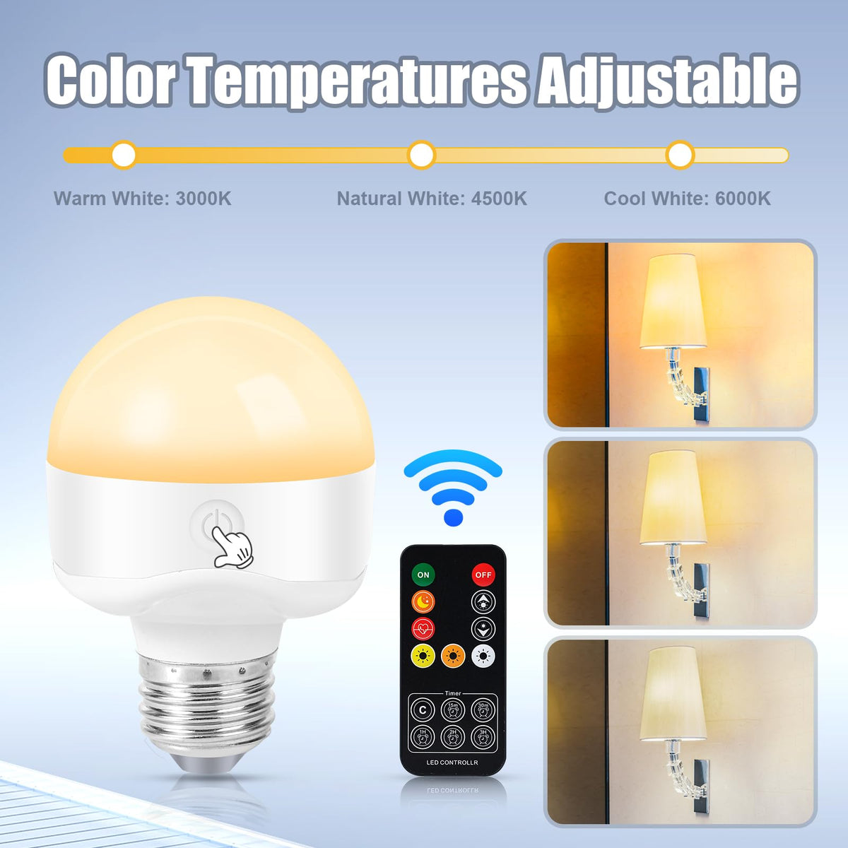 LUSKLLI remote-controlled LED bulb enabling convenient brightness and timer control.