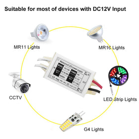Lustaled G4/MR16 bulb-compatible driver supports compatible bulbs safely.
