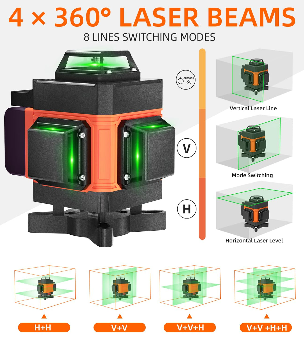 Lusweimi 16-line 4x360° laser delivers full-room layout guidance.