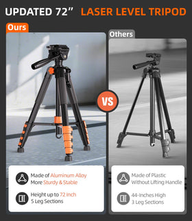 Lusweimi green laser enables clear indoor visibility for cabinet and shelf mounting.