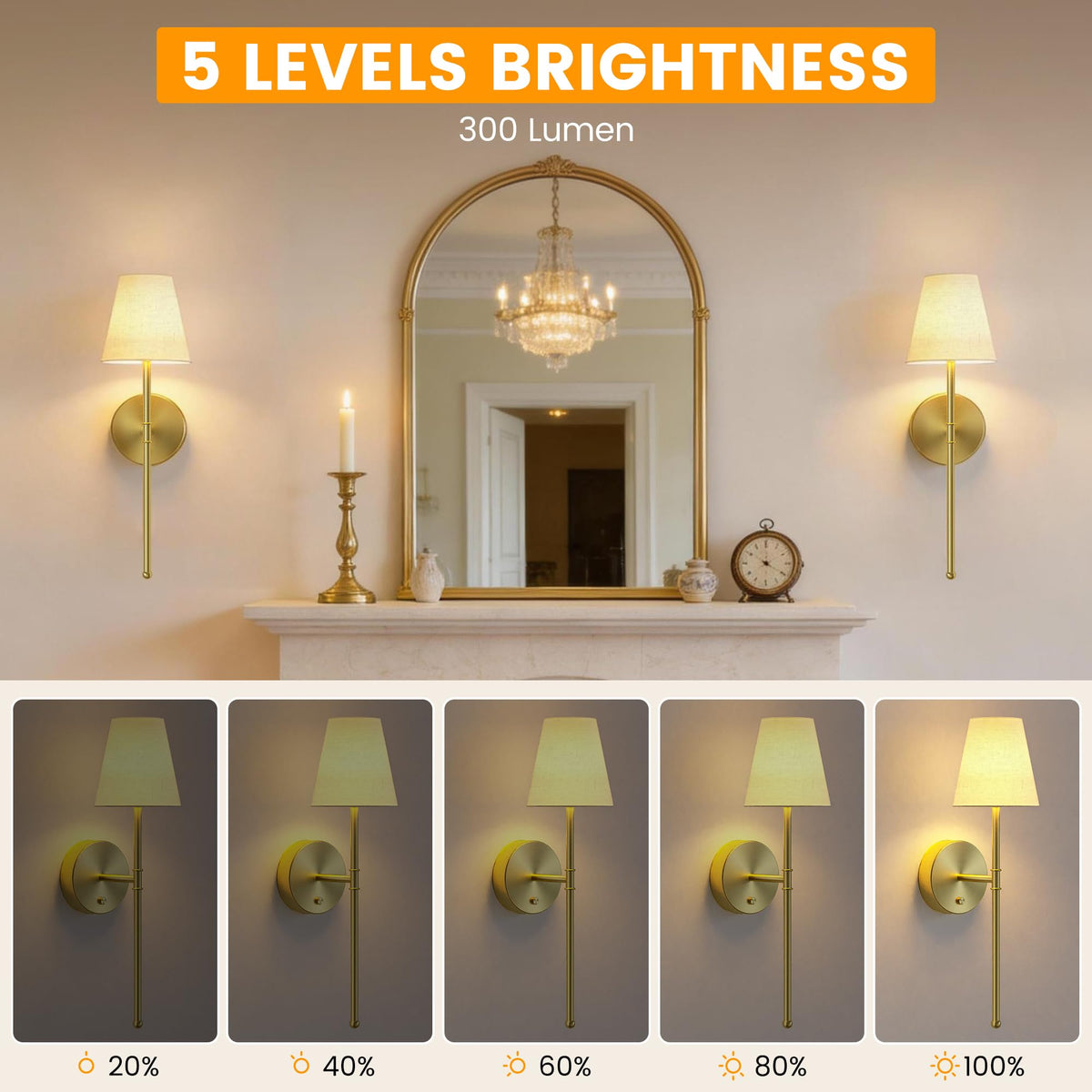 LUTEC sconce features 12-color RGB modes and effects.