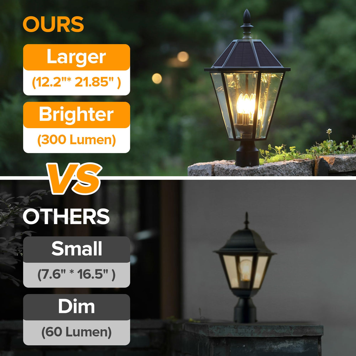 LUTEC solar LED light with cast aluminum body endures outdoor weather