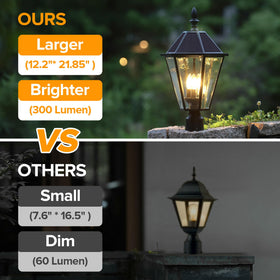 LUTEC solar LED light with cast aluminum body endures outdoor weather