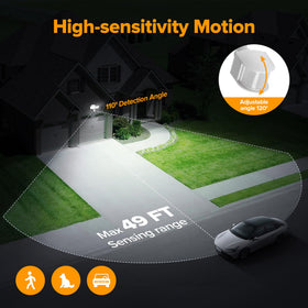 LUTEC 2500lm daylight flood light delivering clear night visibility