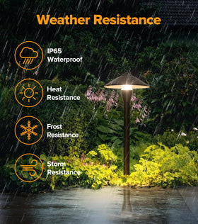 LUTEC four-pack pathway lights for yard and garden illumination