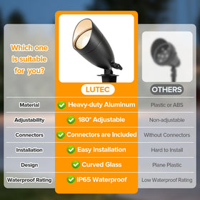 LUTEC 5W 550LM warm white beam lighting flowers