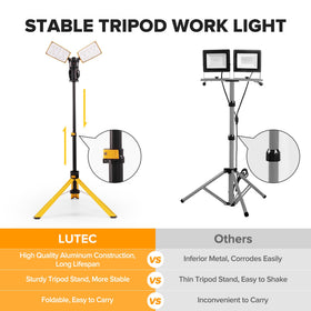 LUTEC 6290Pro integrated LEDs reduce maintenance and bulb replacements