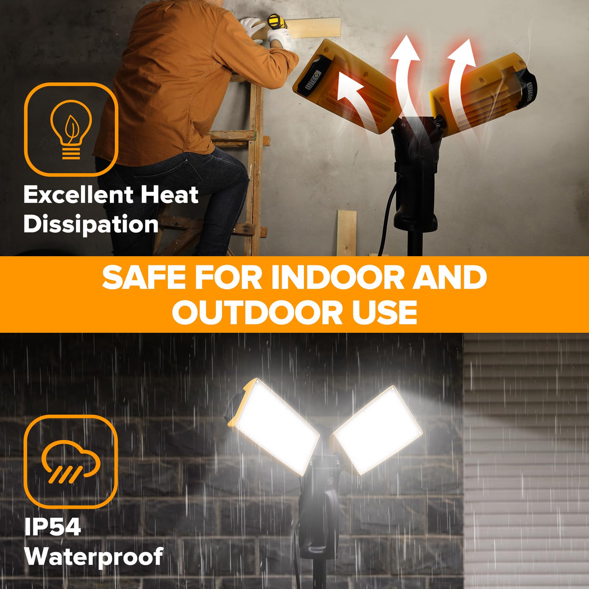 LUTEC 6290Pro ETL rating for wet locations and outdoor use
